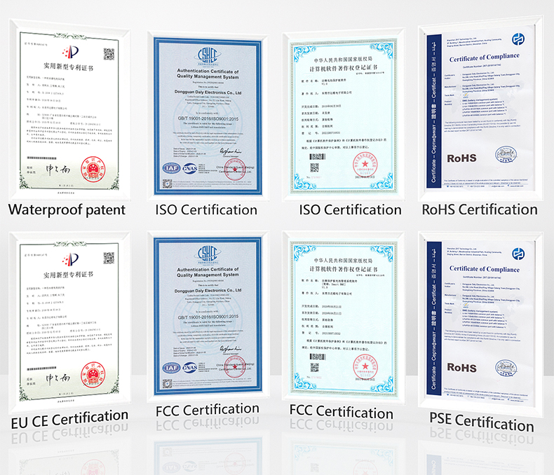 Product Quality Certifications