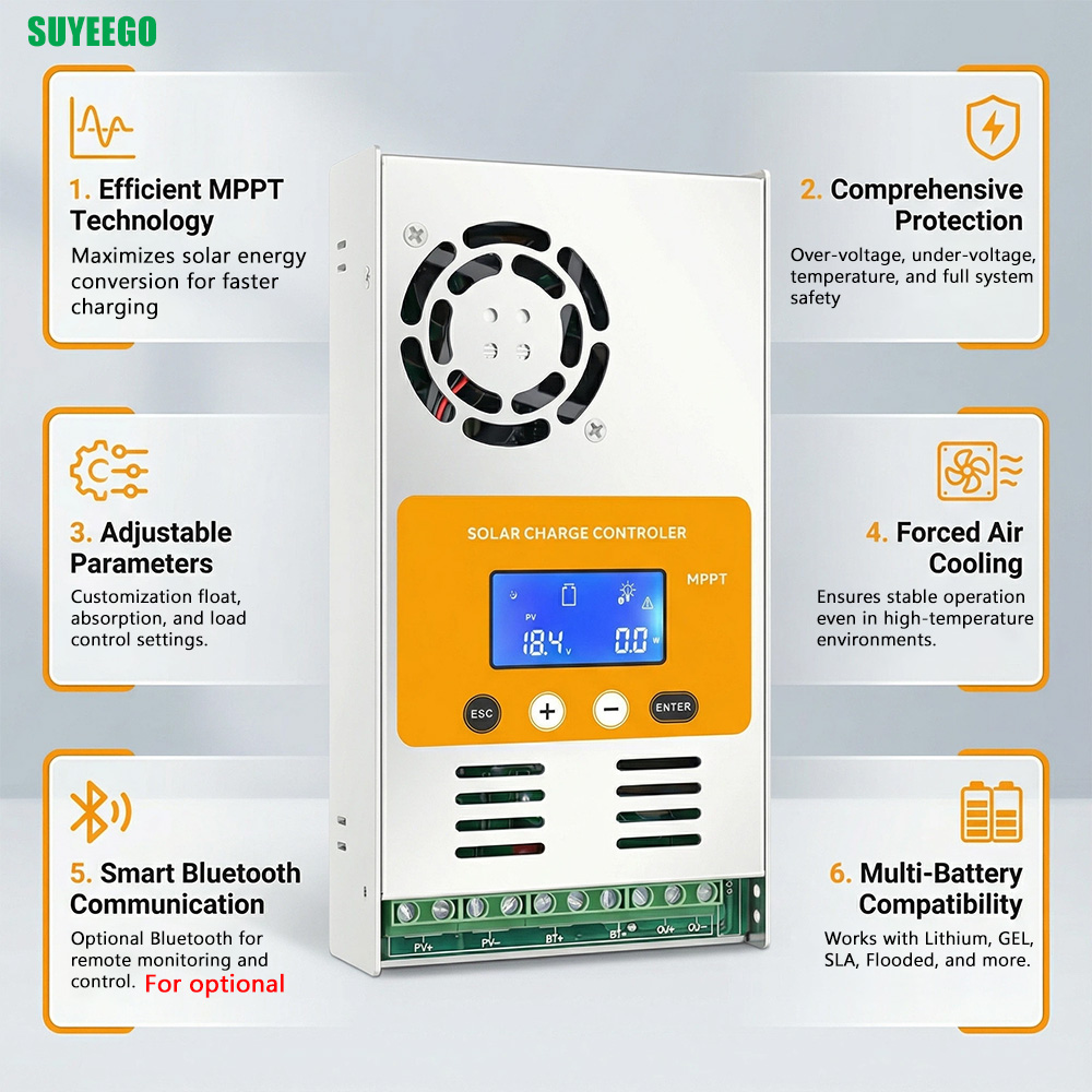 SUYEEGO SC-M 12v 24v 48v Auto 60A 80A PV 165V MPPT Solar Charge Controller for Lead-acid Battery and Lithium Battery