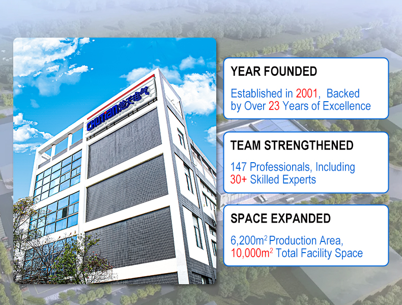 Factory Facility