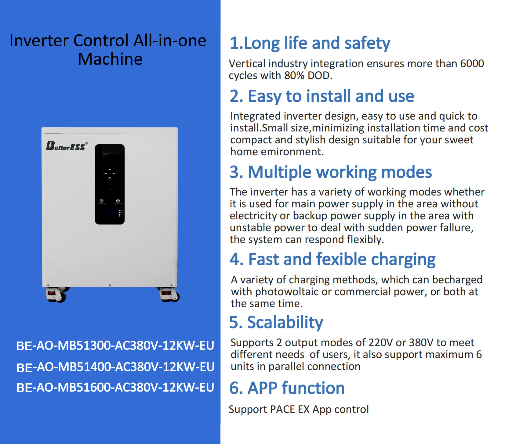All-In-One 51.2V 628Ah 560Ah 32kWh 28kWh Lithium Battery+ 12KW AC380V Inverter Home Energy Storage System WiFi Monitor