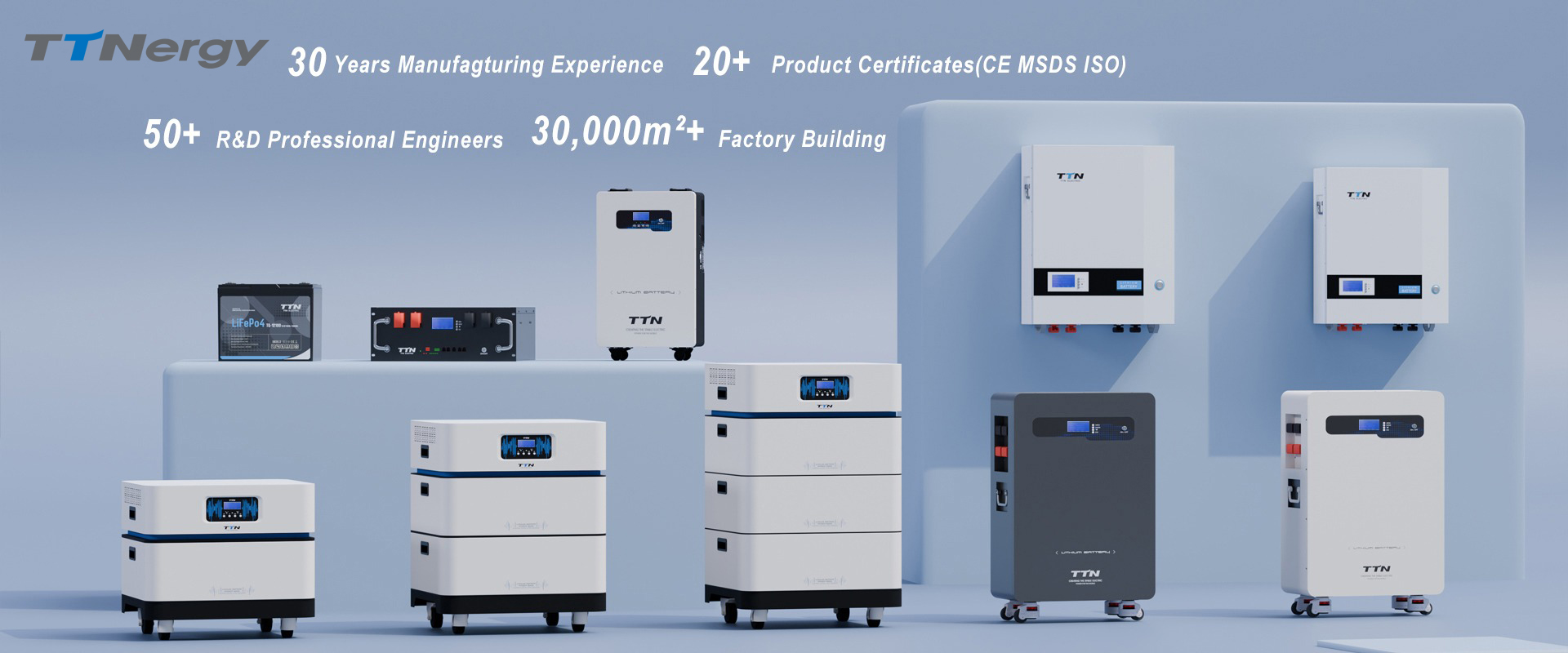 Battery System Overview