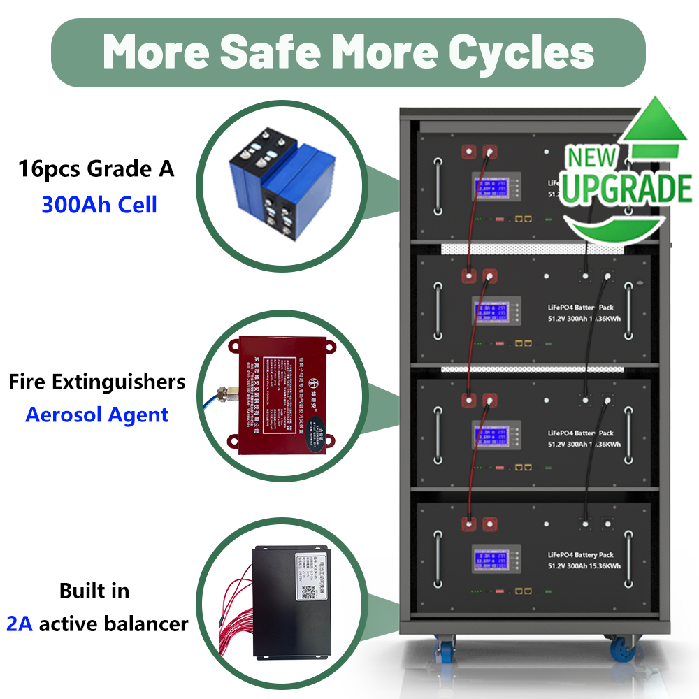 CERRNSS EU Stock 5KWh 10KWh 15KWh 51.2V Solar Lithium Battery 48V LiFePO4 Battery 100AH 150AH 200AH 300AH Home Energy Storage