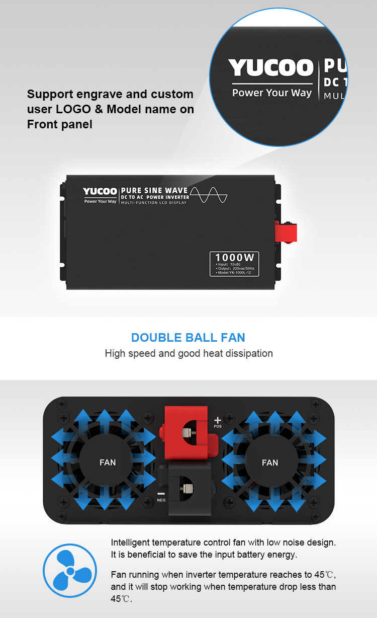 Product Detail View 2