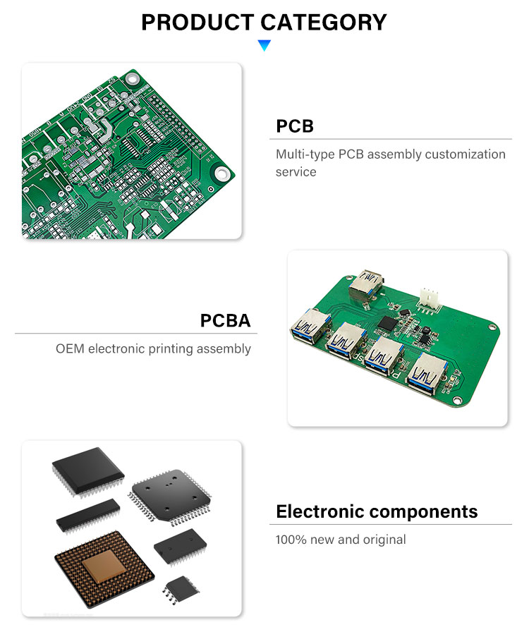 Product Categorization