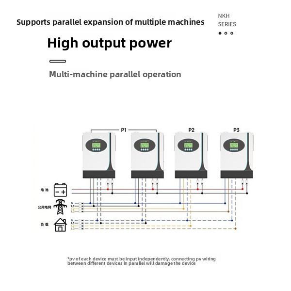6KW Off-grid Hybrid NKH-6000 50/60Hz USB/RS232/RS485 With CE Certification