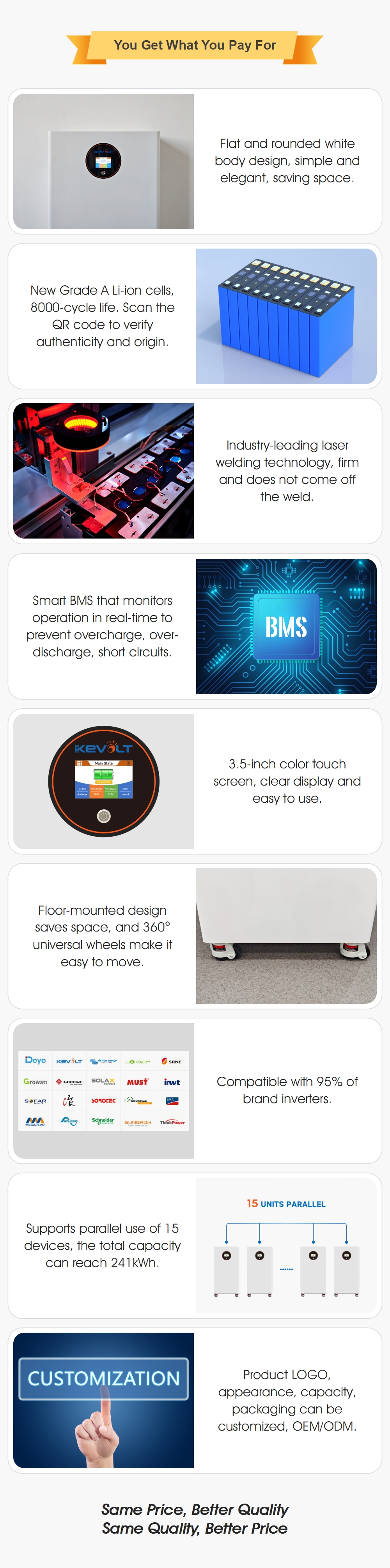 Product Catalog Showcase