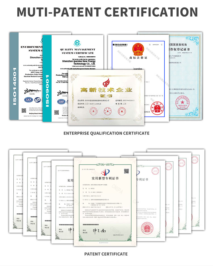 Certifications