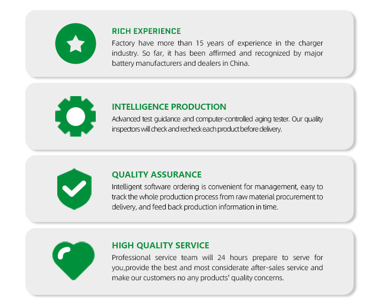 Why Choose Us Diagram