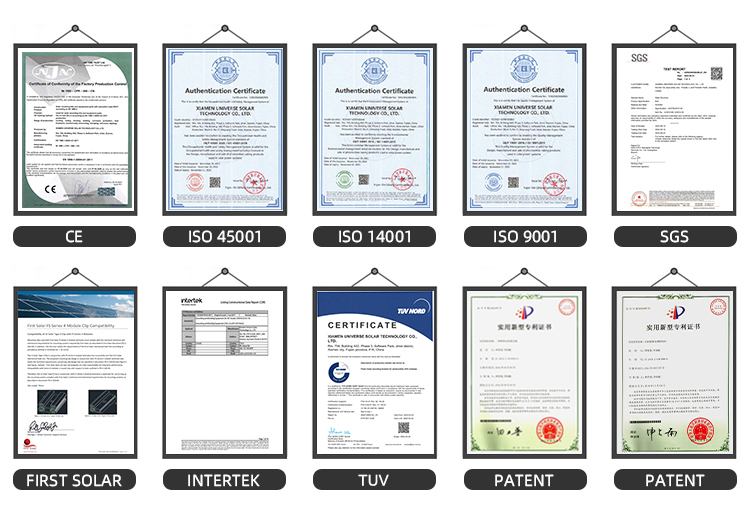 Certificates and Qualifications