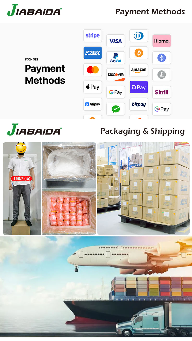 Logistics and Packaging