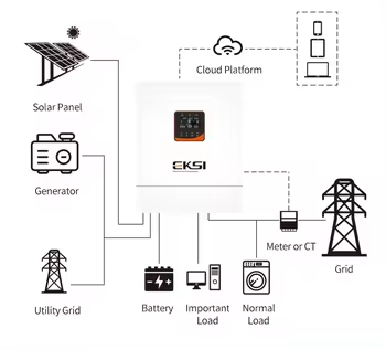 5kw Hybrid Solar Inverter Parallel Function Solar Inverter Hybrid Fronius Battery Pack