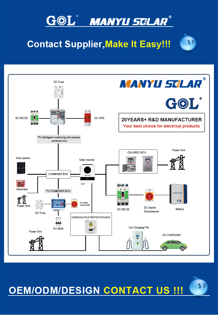 Product Banner