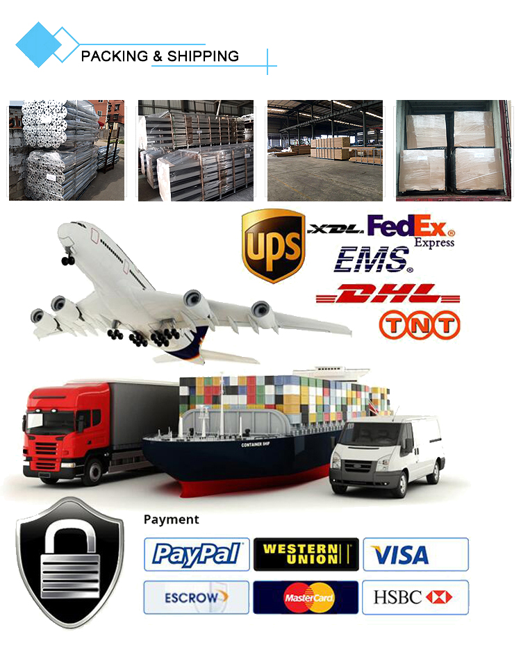 Loading and Shipment