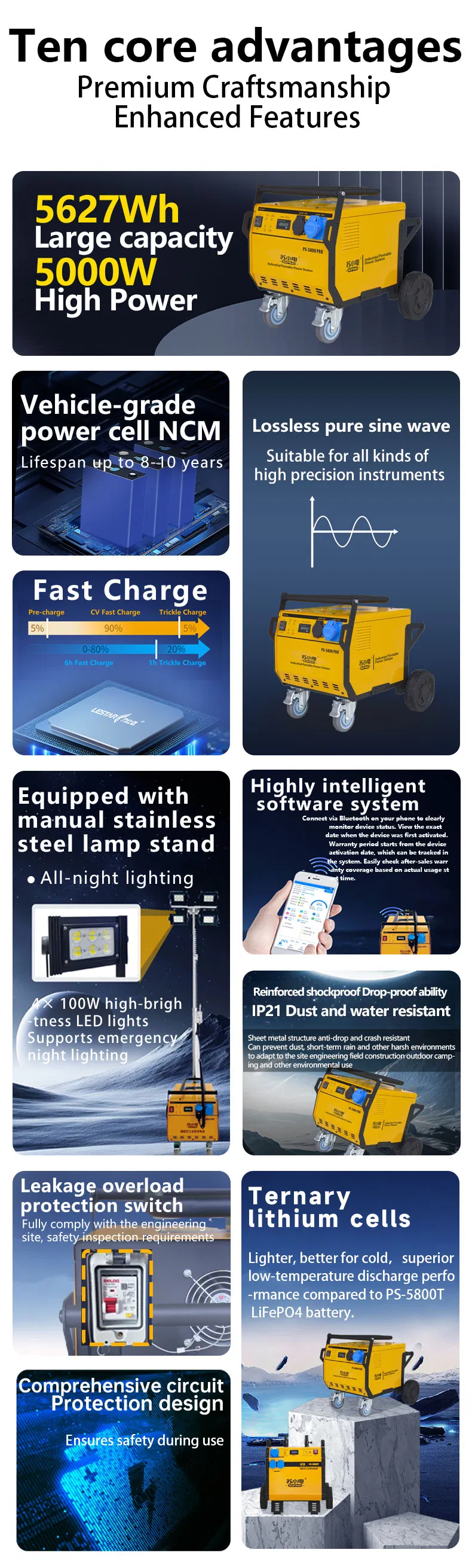 Portable Power Station Application Details