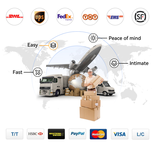 Packaging Image 3