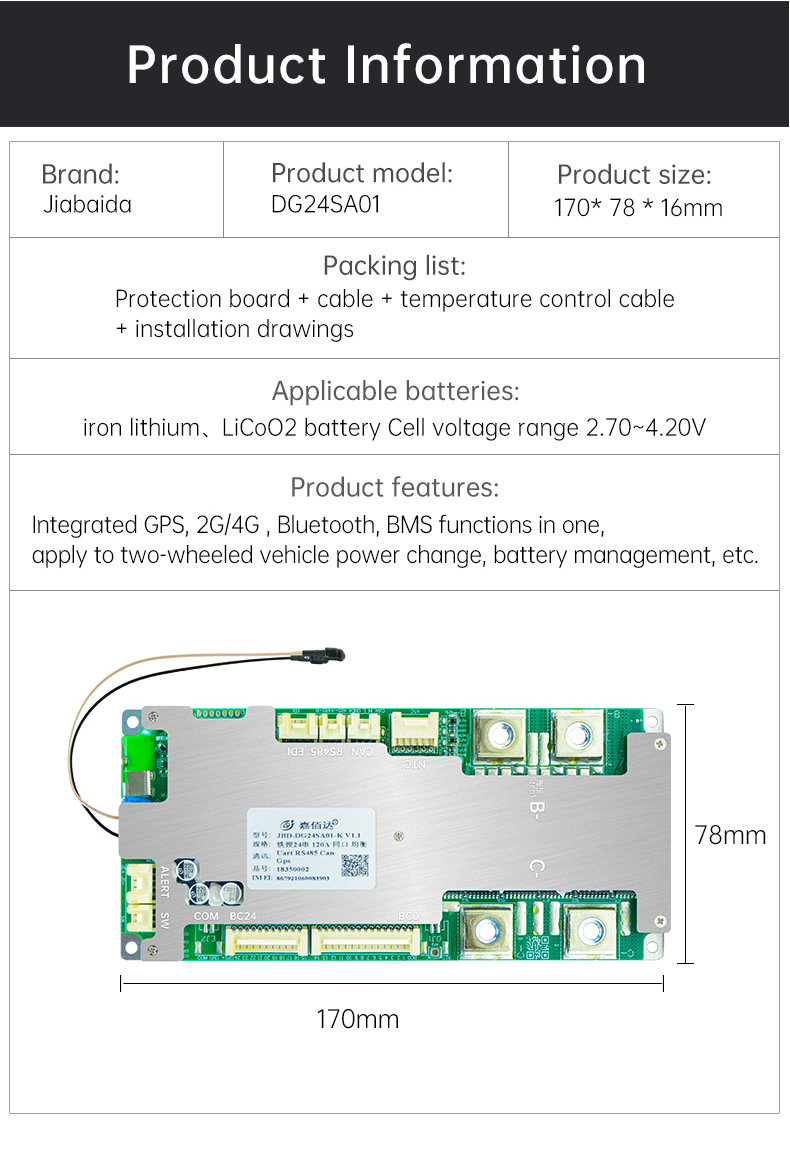 GPS BMS Product Overview 1
