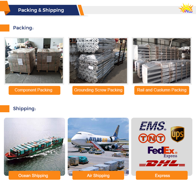 Packaging & Shipping Details