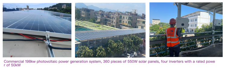 Solar Project Output View