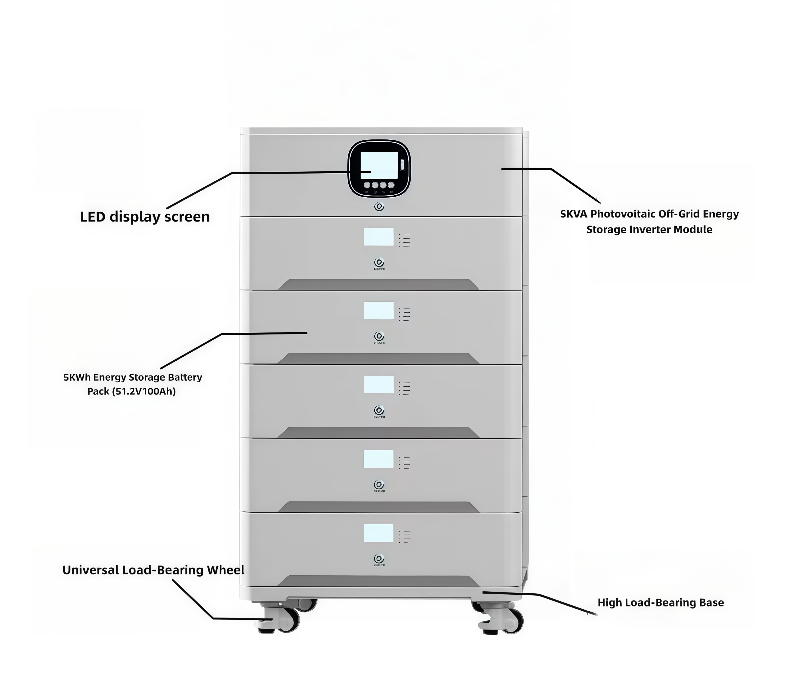 Stackable Grade A Home Battery Storage System 51.2V LiFePO4 10KW Hybrid Inverter All-in-One Solar System With BMS 5kWh To 30kWh