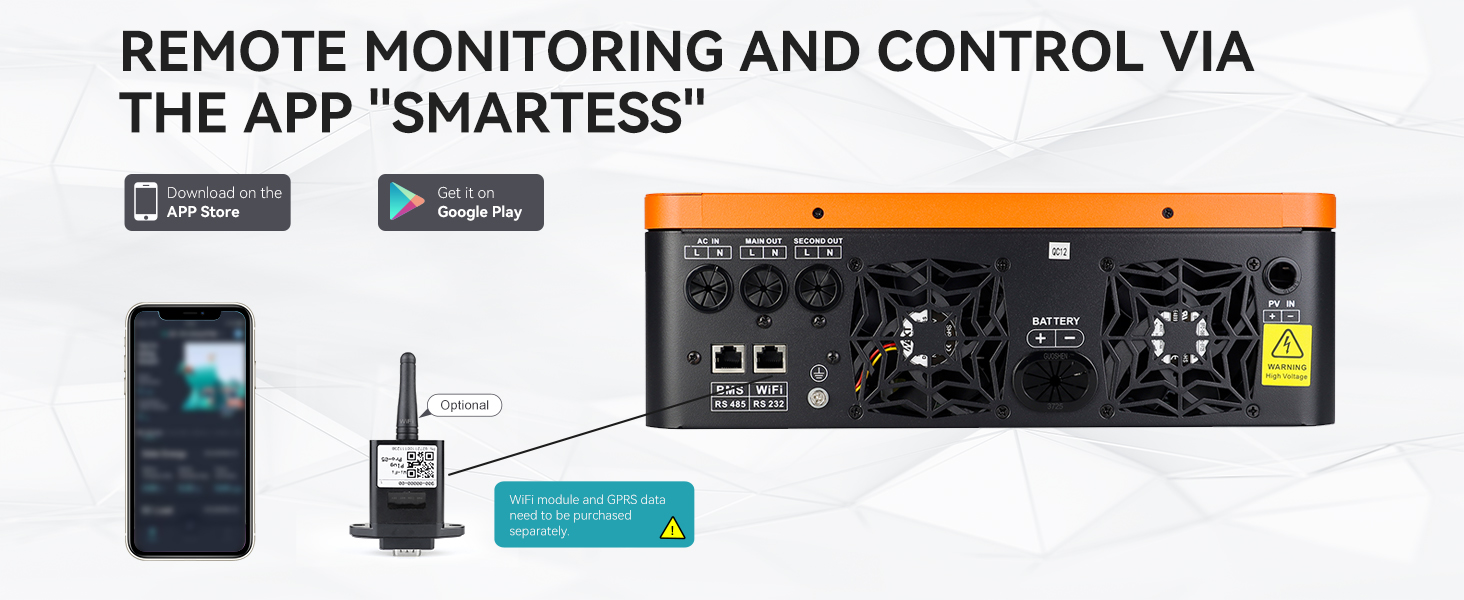 Real-Time Inverter Monitoring via APP