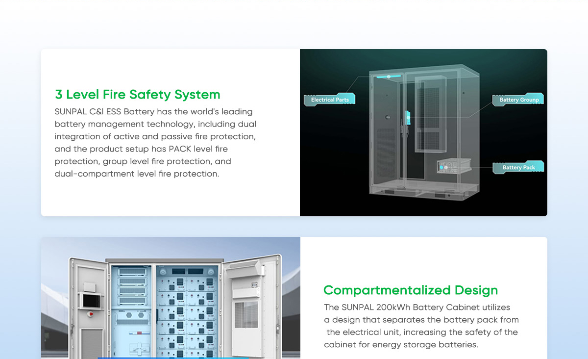 Energy Storage System Interior Components