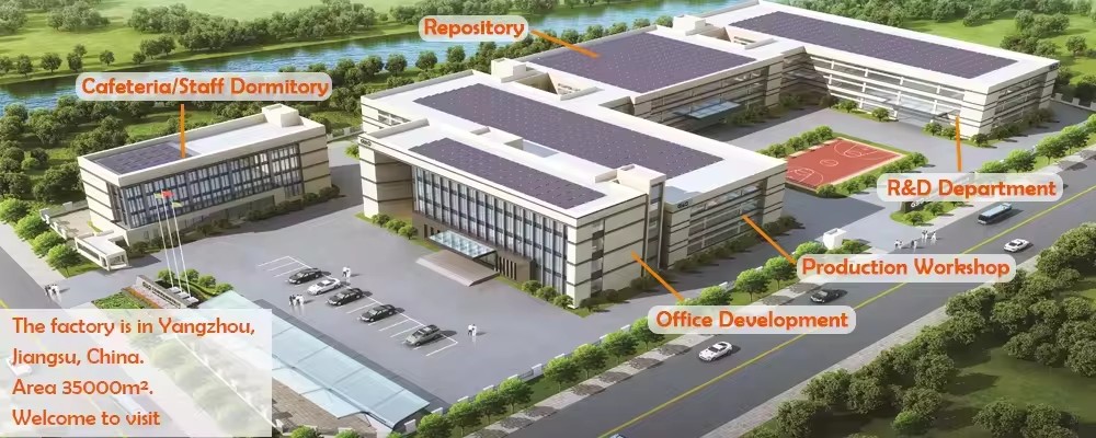 Manufacturing facility overview