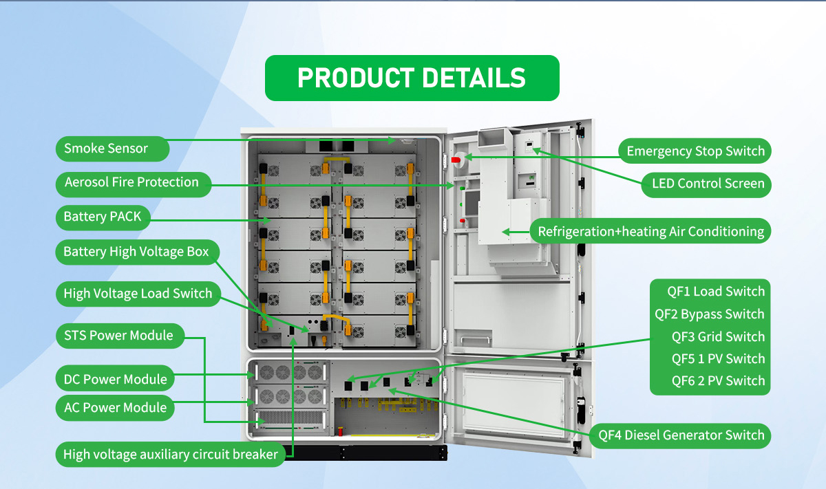 Commercial and Industrial ESS Installation