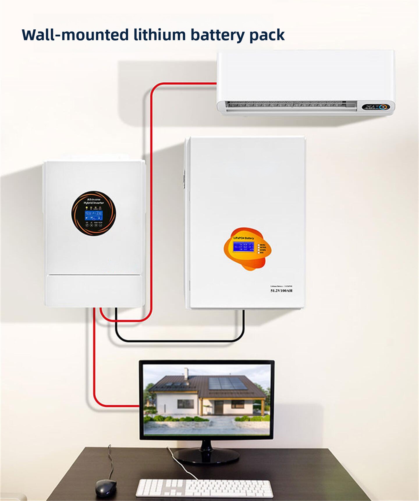 60kW Off-Grid Household Monocrystalline Silicon Photovoltaic Energy Storage Battery All-in-One Machine 20 Degree Solar System