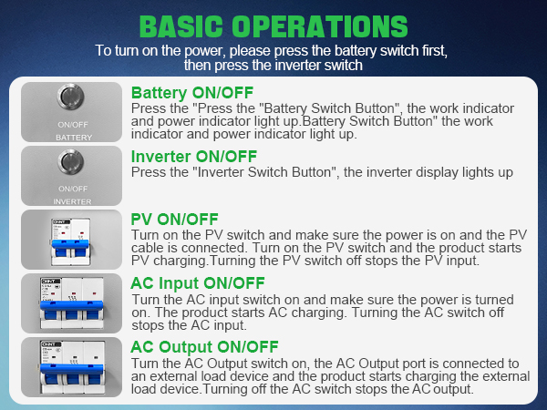 6kw+16kwh Solar Energy System - Home Photovoltaic Energy Storage Integrated Unit - 16KWh LiFePO4 Battery - Inverter 6KW