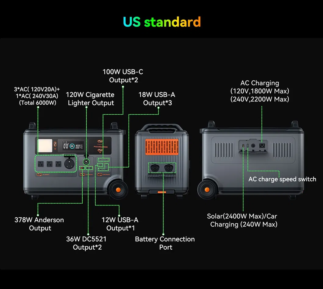 Portable Solar Generator 6000W 3600wh Power Station for Home Power Back up and Outdoor Activity