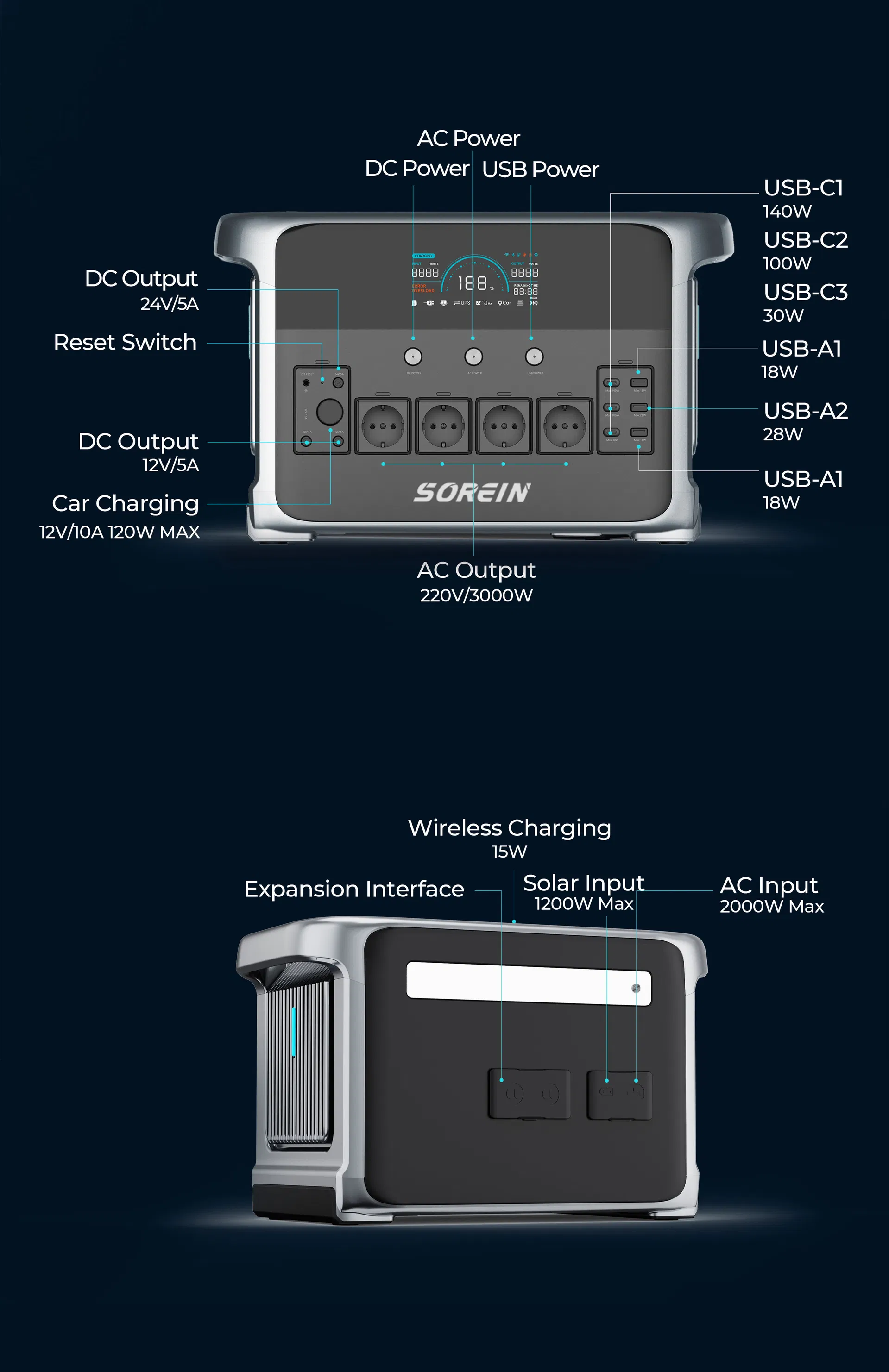 Power Station Solar Portable Generator with 3000W Inverter