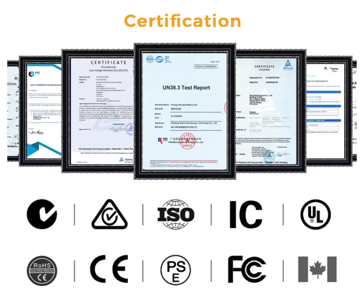 Manufacturing process