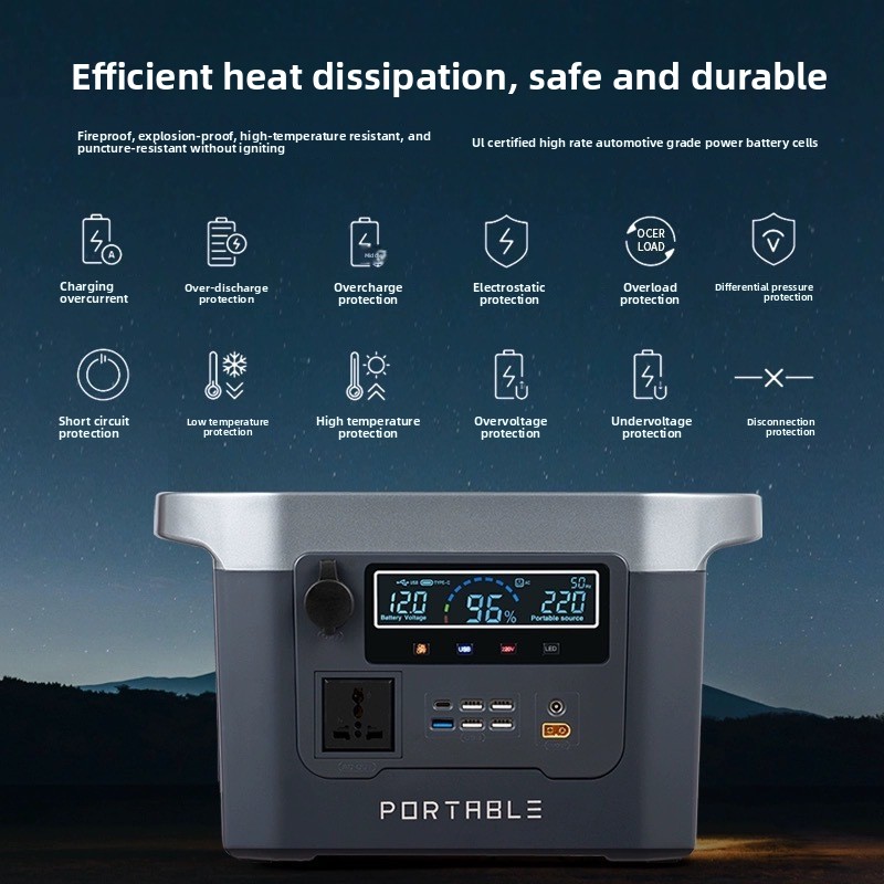 Product View 6