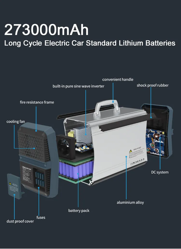 Portable Solar Generator Interface