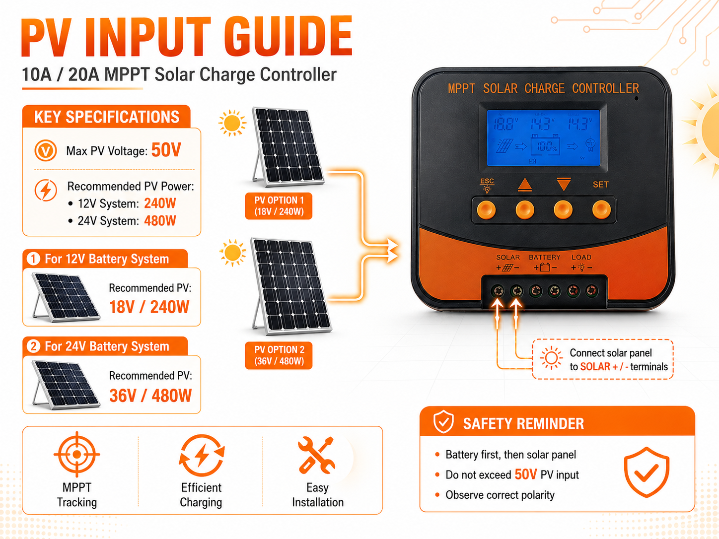 12V/24V Auto MPPT Solar Charge Controller, 98% Efficiency 10A-60A Regulator for Lithium/GEL Battery