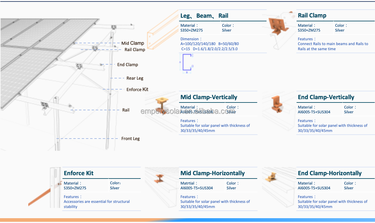 Ground Mount Solar Racking System Wind Load and Snow Load Details