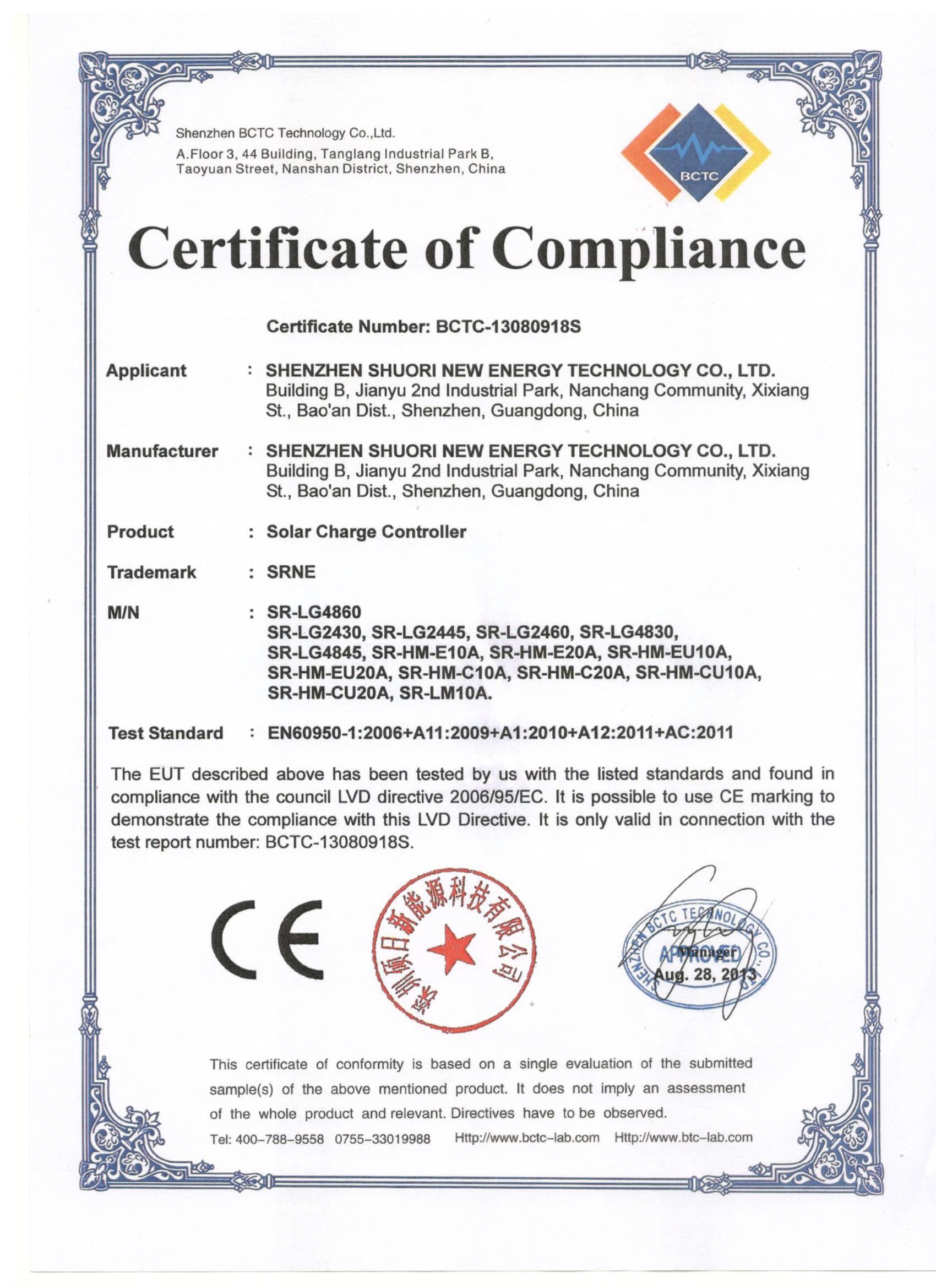 CE Certificate