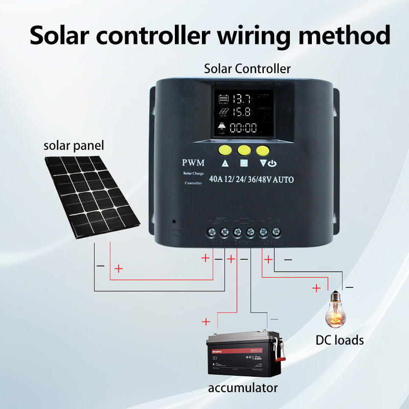 YongFa SY4860A 12V-48V AUTO PWM Solar Charge Controller LCD Display Dual USB 480W Max PV Power 100V Max PV Voltage Lead-acid