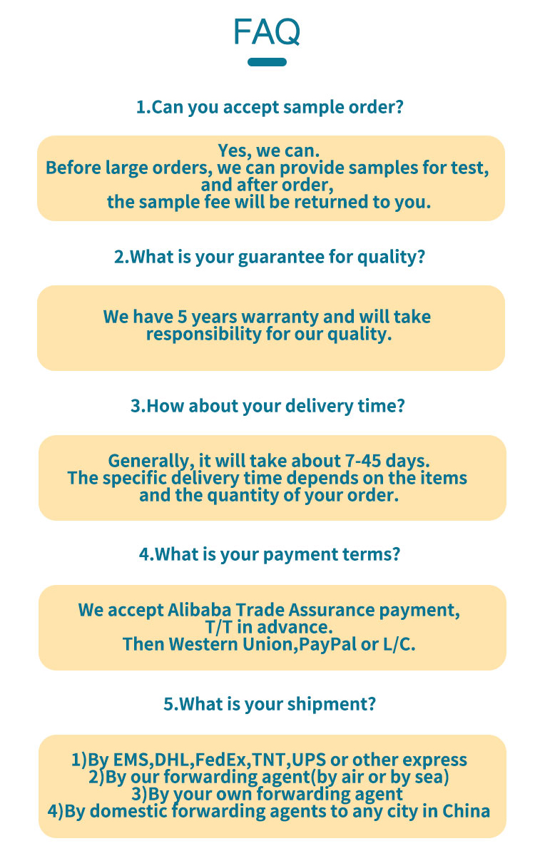 FAQ Guideline Banner
