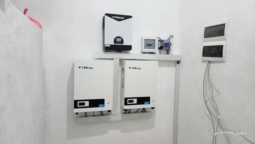 Case Study 9