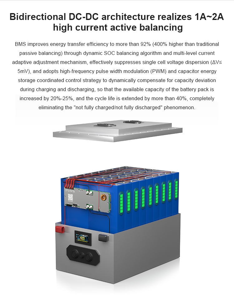 Jikong Solar Battery BMS 8S 16S 24v 48v Lifepo4 Battery Management System 200A 300A CANBUS RS485 Inverter JKBMS Compatible PCBA