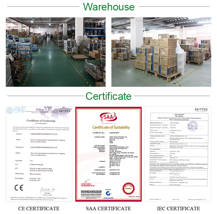 Warehouse and ready stock