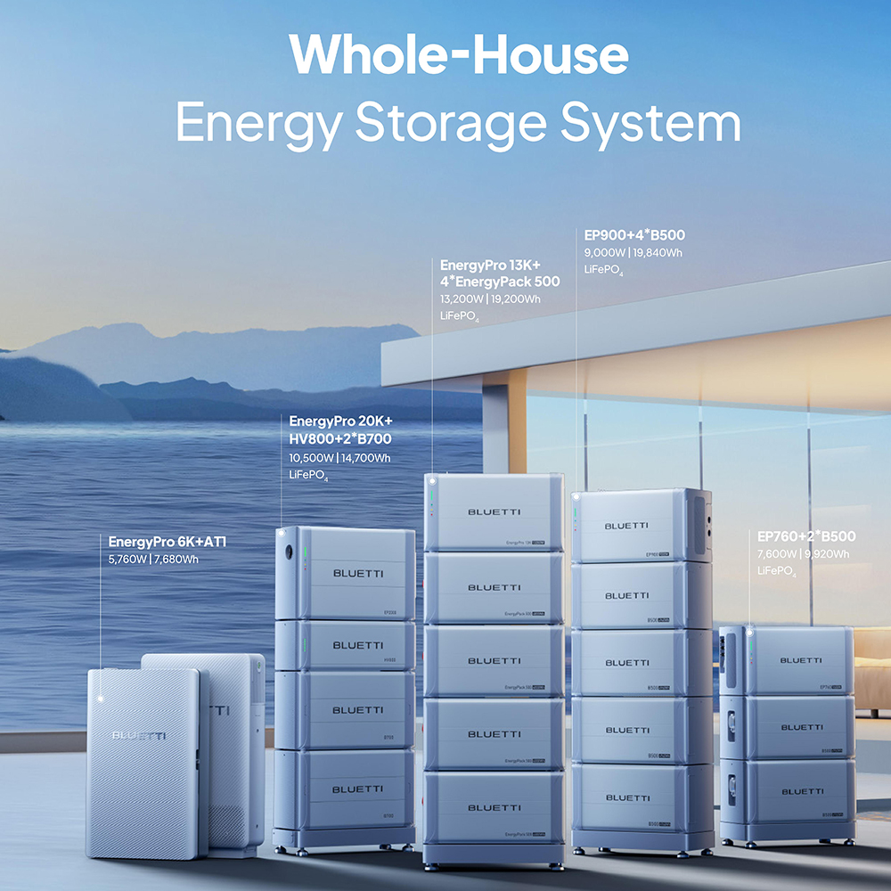 Solar Energy Storage Stackable Expandable Batteries 5kwh 10kwh 20kwh Lifepo4 Solar Home System
