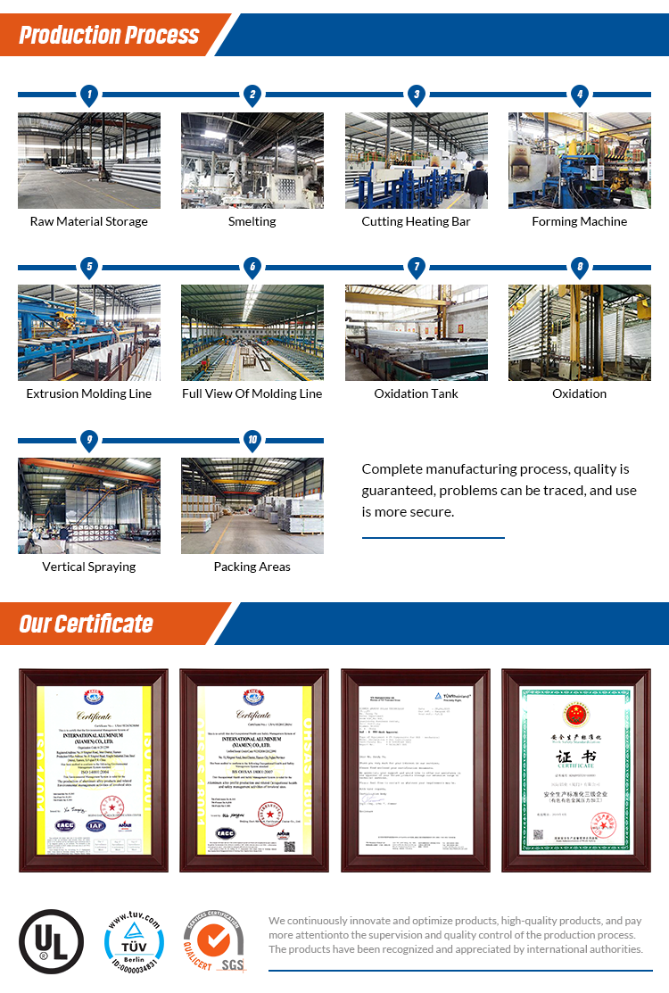 Production Facility Show 3