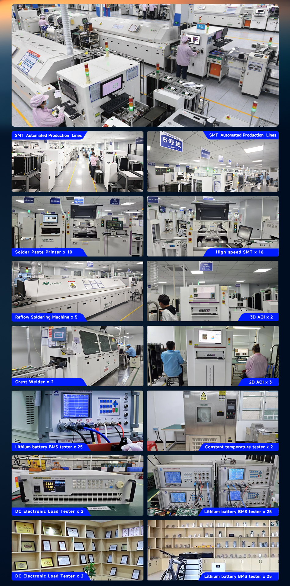 Production Line 2