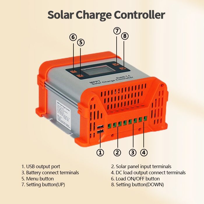 MPPT Solar Charge Controller View 3