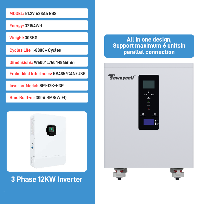 DDP Delivery-All in One 51.2v 628Ah 314Ah 32kwh 16kwh with 3phase 10kw/12kw Inverter Battery Mobile Solar Energy Storage System