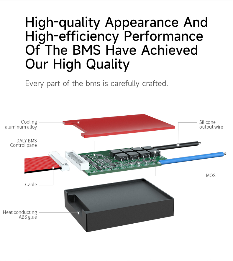 Waterproof Patent Technology Detail 7