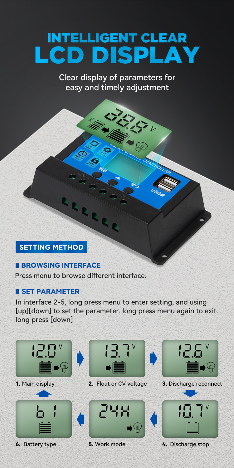 Solar Controller Installation Guide
