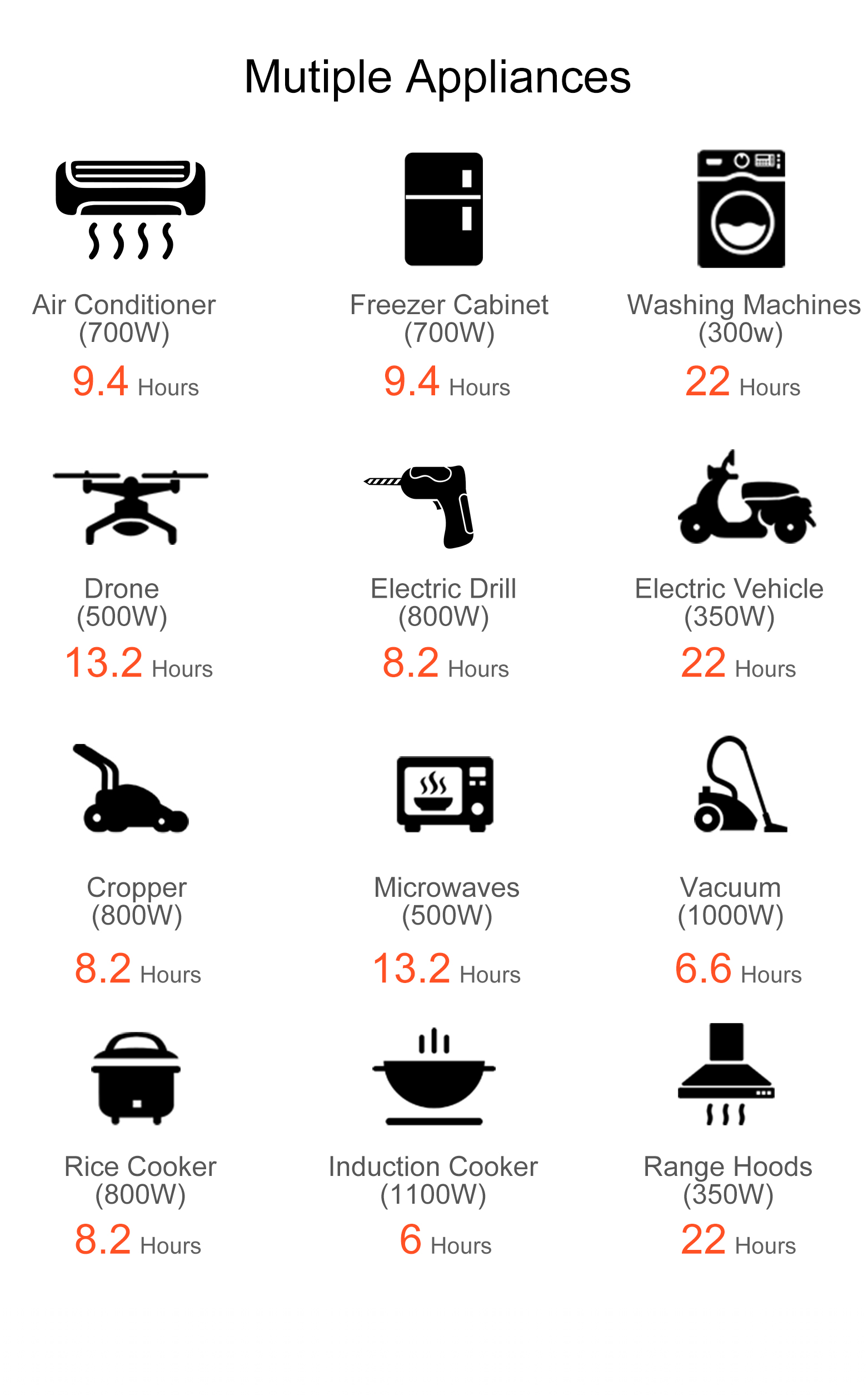 Product Specification Graphic 1